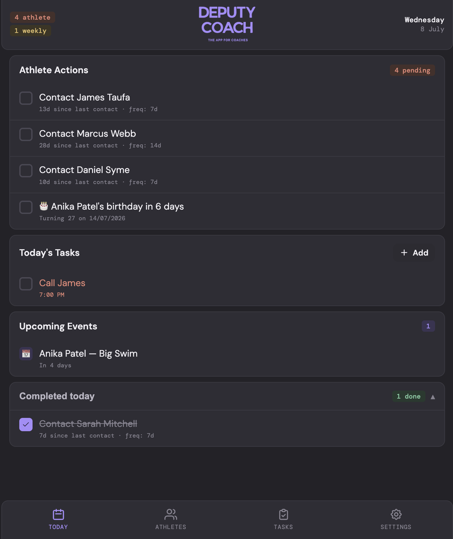 Deputy Coach Today view: overdue athlete check-ins, today's tasks, upcoming events and completed check-ins